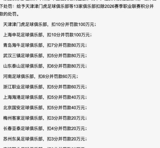 中国足协负责人：本次处罚对象人员类型更加复杂 主体多元