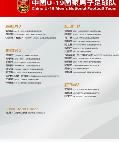 U23国足名单：山东泰山6人领衔 杜月徵向余望在列