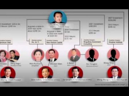 莱万加盟费内巴切，1500万年薪&2+1年合同