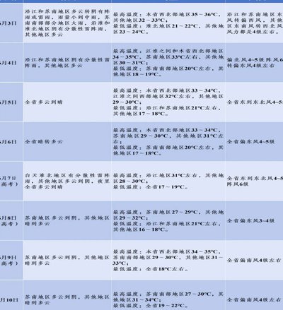 高考助威横幅：犹豫时别改答案，姆巴佩与欧冠有话说