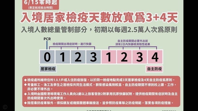 马卡：西班牙队用高科技对抗高温，包括降温背心和隔热夹克93