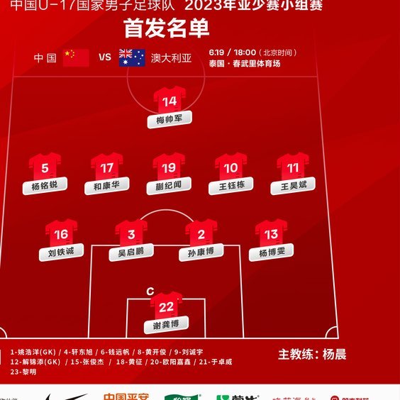 澳大利亚U17替补谜底揭晓