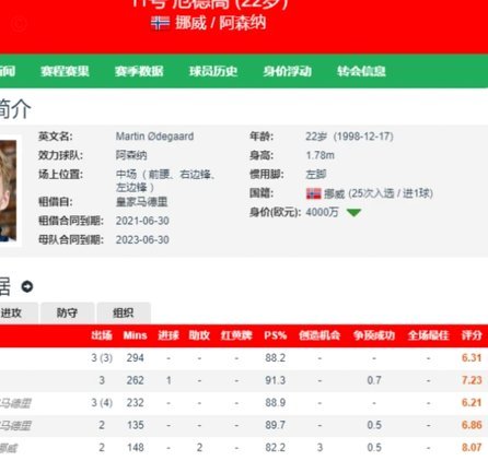 挪威被淘汰出局后，赖斯赛后安慰俱乐部队长厄德高