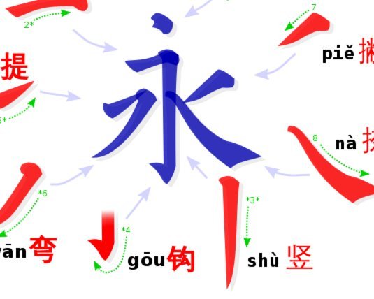 说实话看了这场比赛的应该都觉得吕孟洋高一档