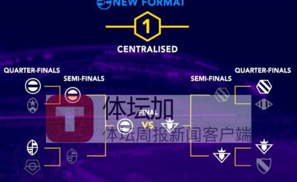 体坛：中超亚足联排名已跌出前十，亚冠名额或进一步缩减