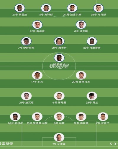 莱斯特城1-2伯顿，新赛季英甲前两轮1平1负未尝胜绩